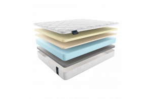 Двусторонний матрас Carbone (Карбон) от Materlux